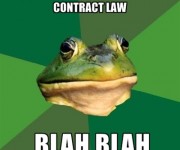 contract law and copyright