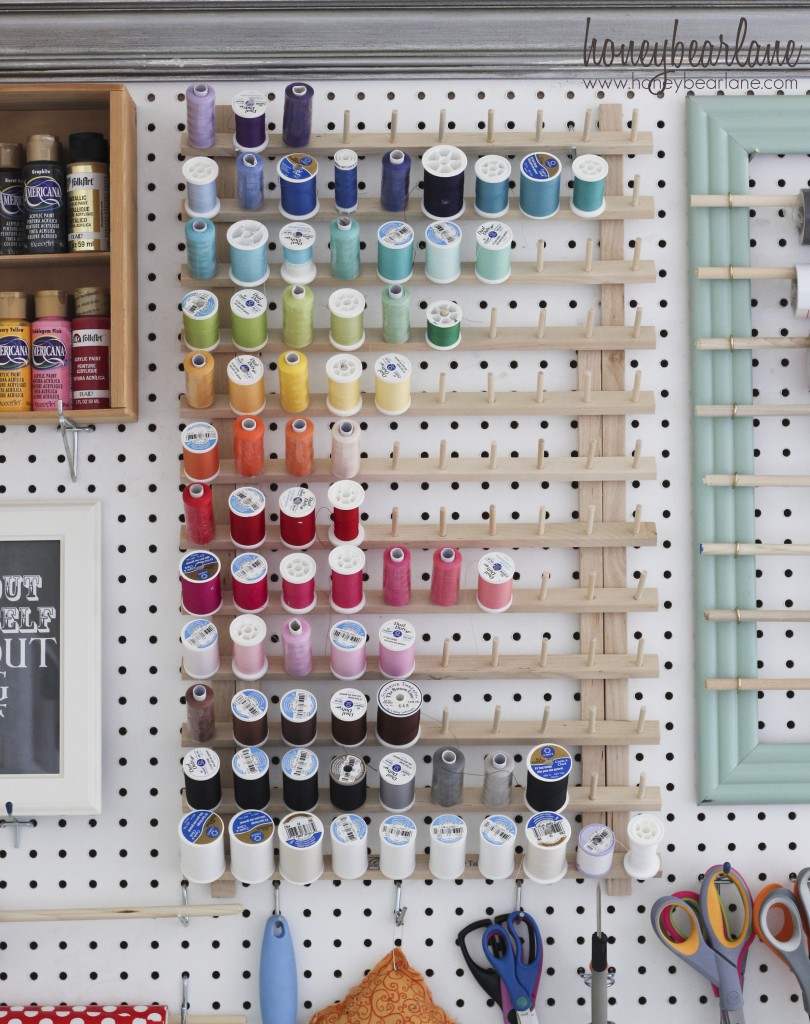 thread organization