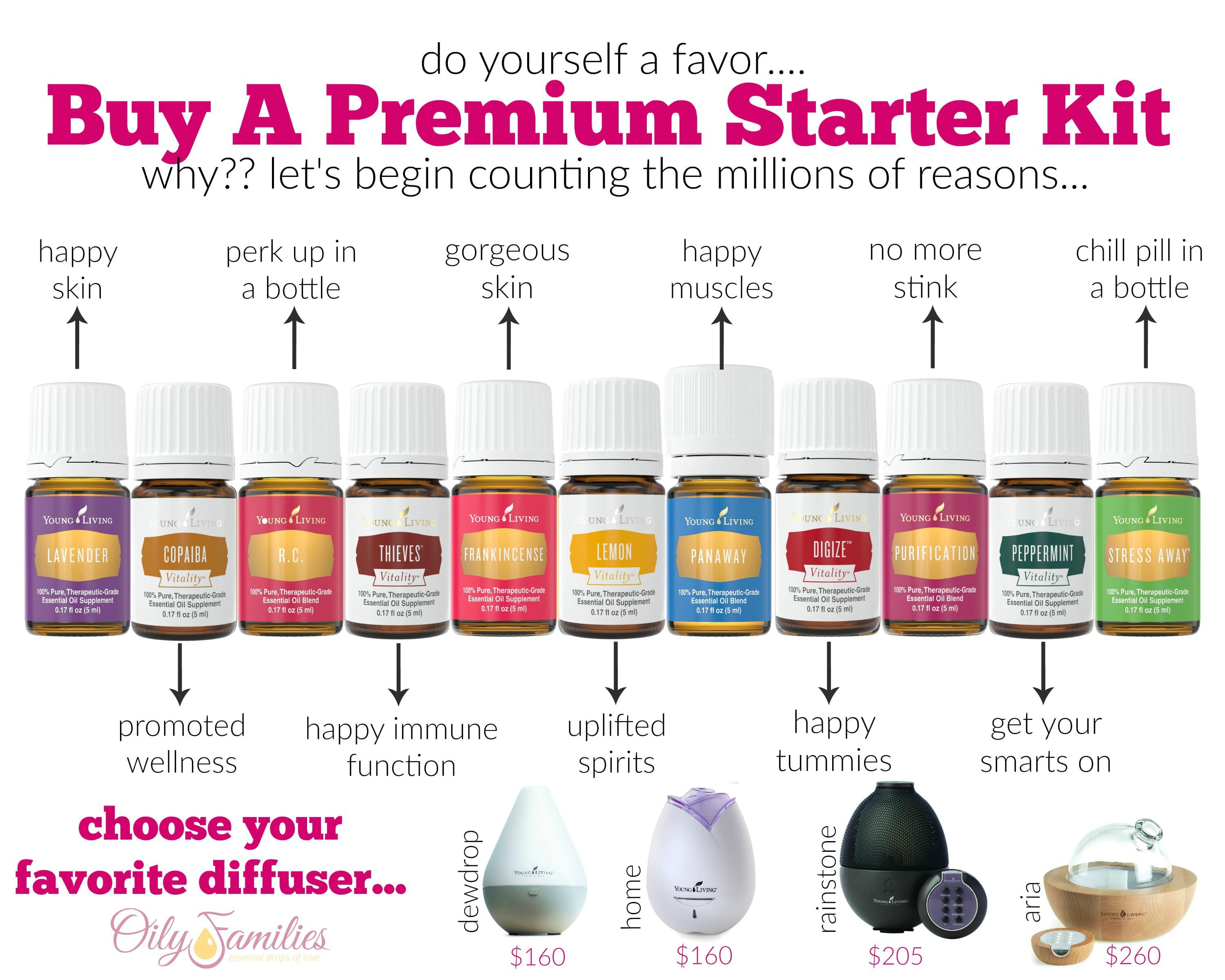 Young Living Essential Oils Honeybear Lane